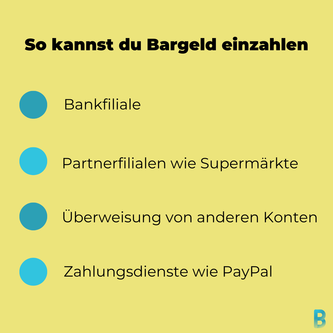 Geld Einzahlen Anbieter Und Kosten Bankinggeek