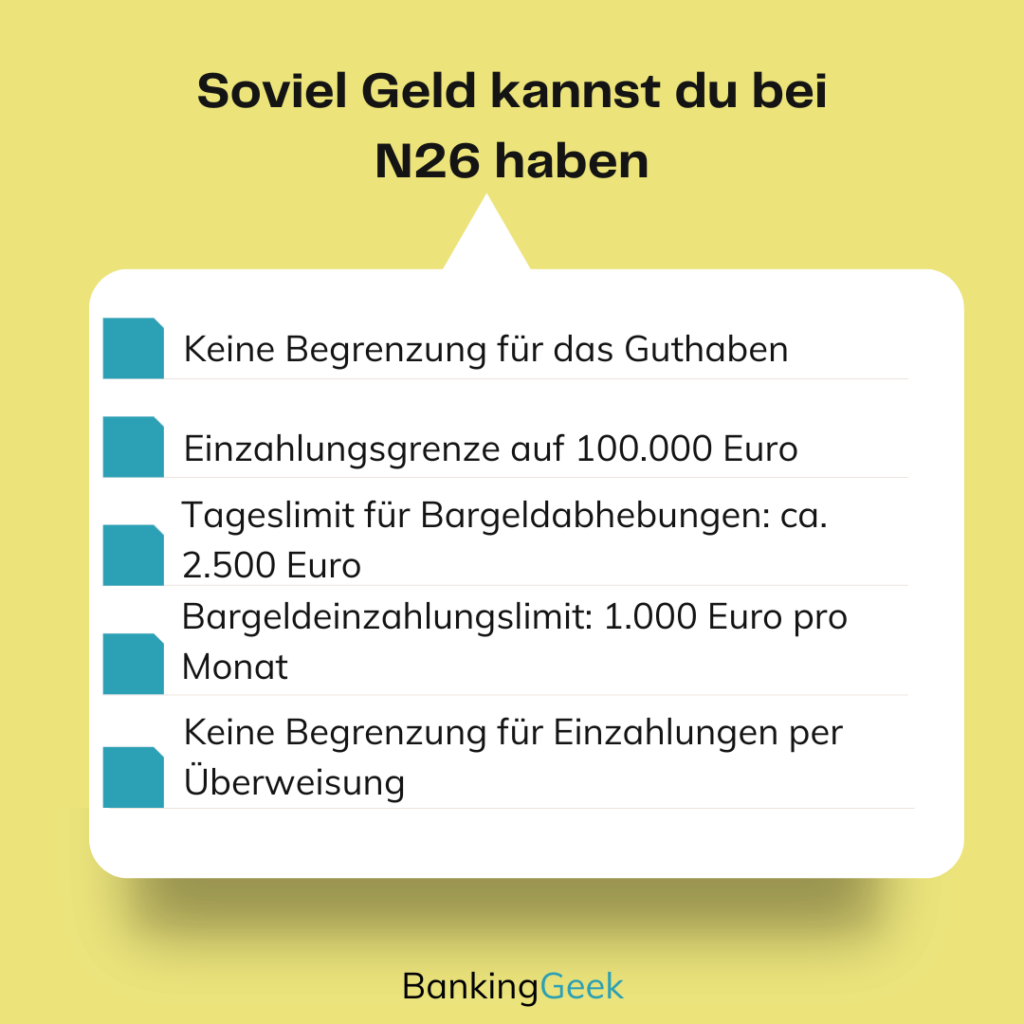 Auflistung, wieviel Geld man haben kann