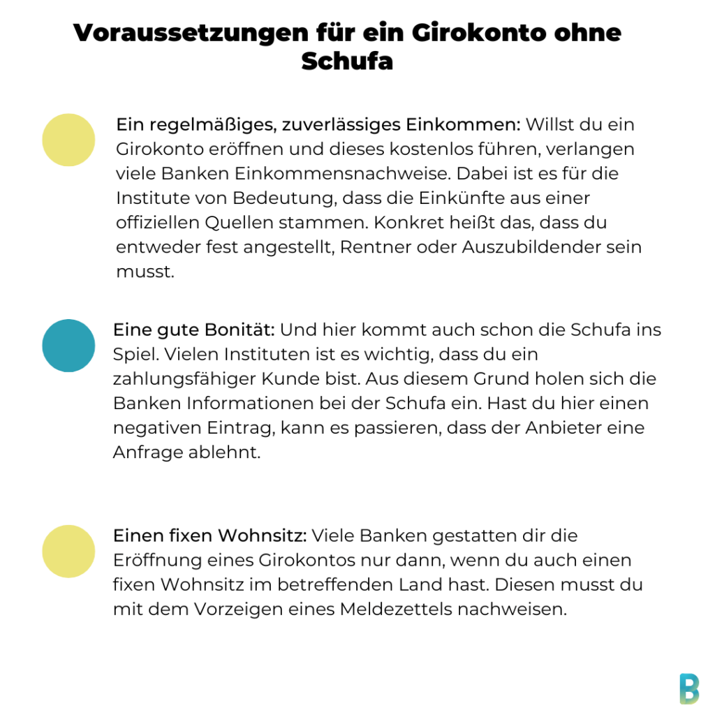 Auflistung der Voraussetzungen für ein Girokonto ohne Schufa