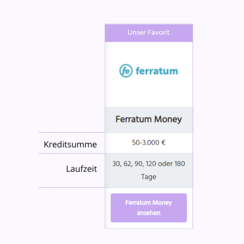 Ferratum Money Überblick