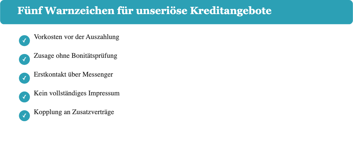 Checkliste mit fünf Warnzeichen für unseriöse Kreditangebote