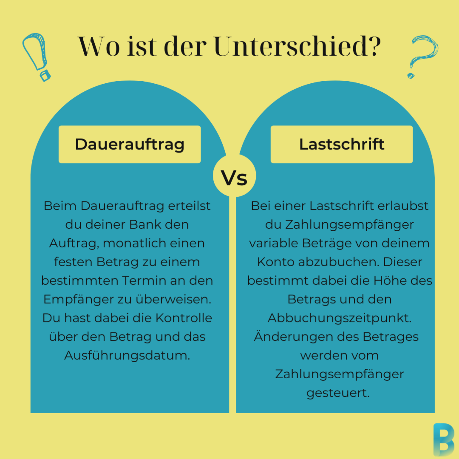spielzeug auf rechnung oder lastschrift Dauerauftrag: So kannst du ihn erstellen, ändern und zurückholen