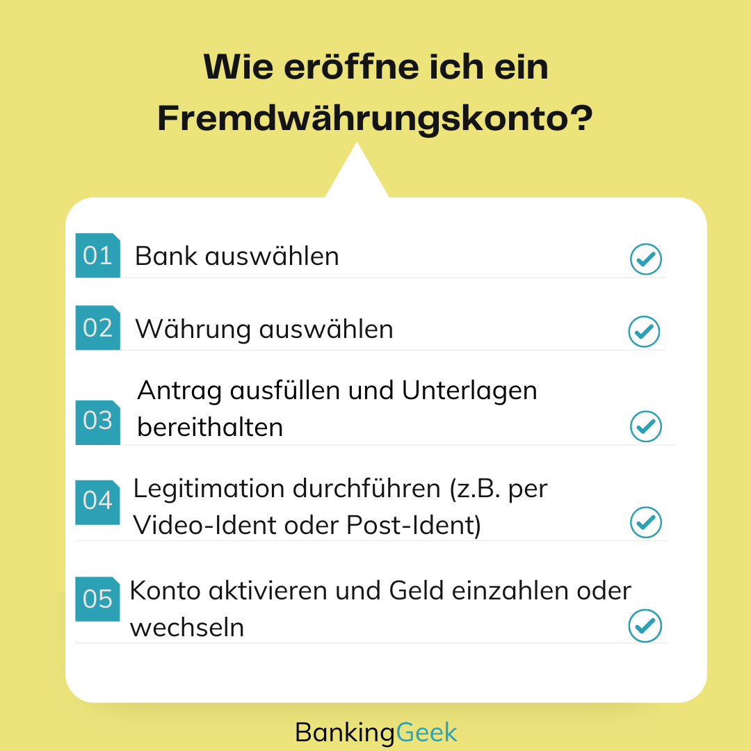 Fremdwährungskonto So kannst du es eröffnen BankingGeek