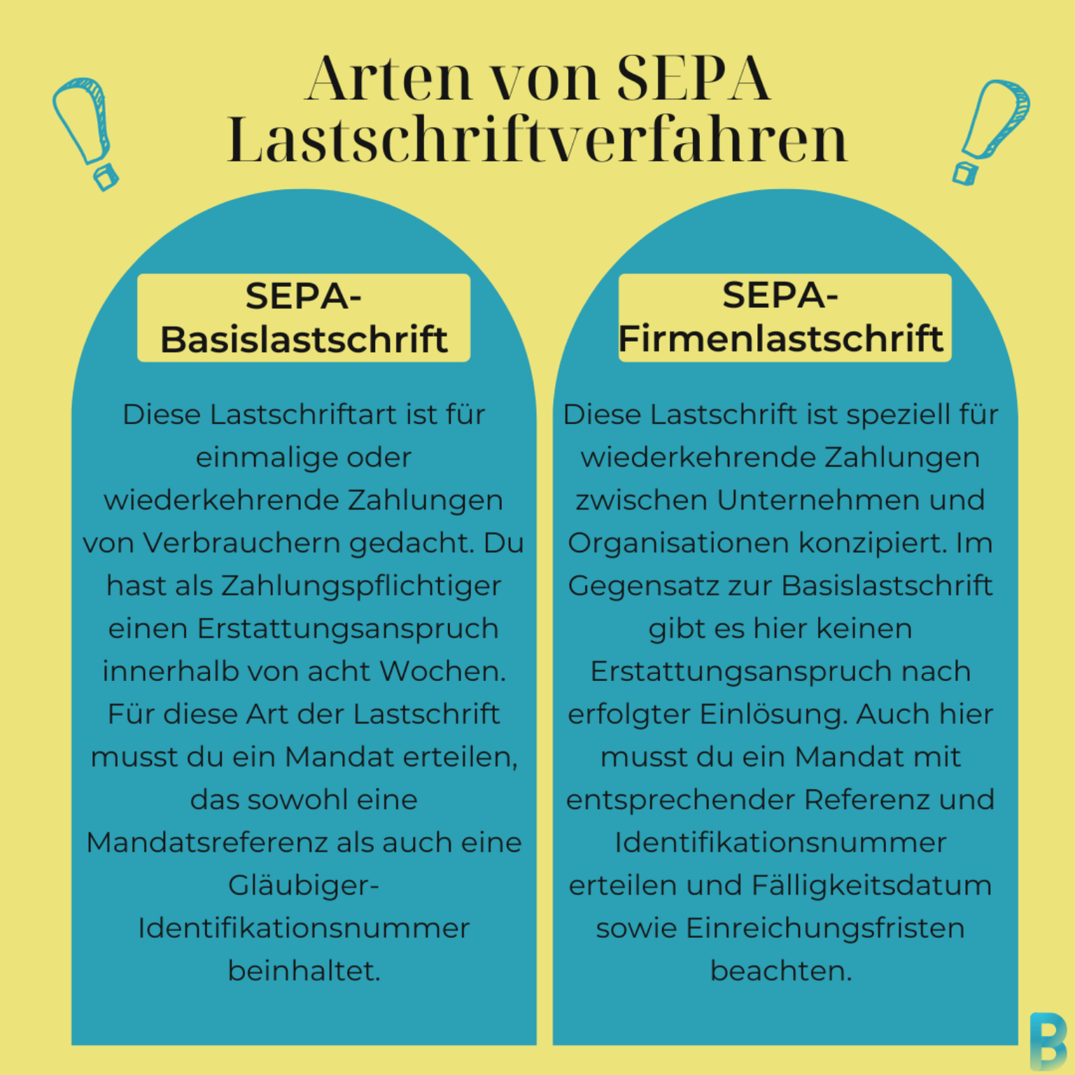 SEPALastschrift Funktion, Kündigung, Sicherheit und mehr BankingGeek
