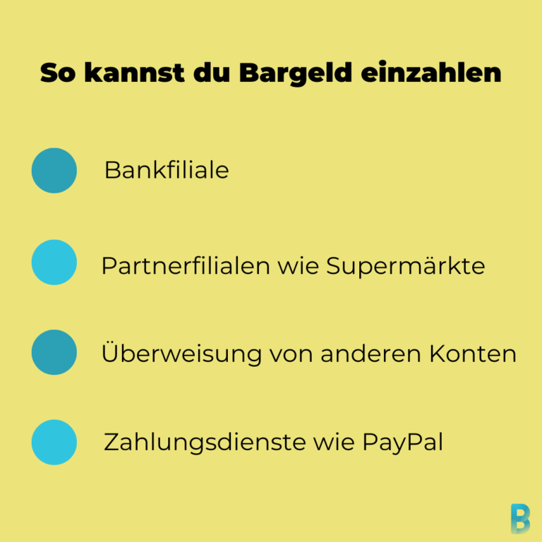 Kostenloses Girokonto Kostenlos Bargeld Einzahlen