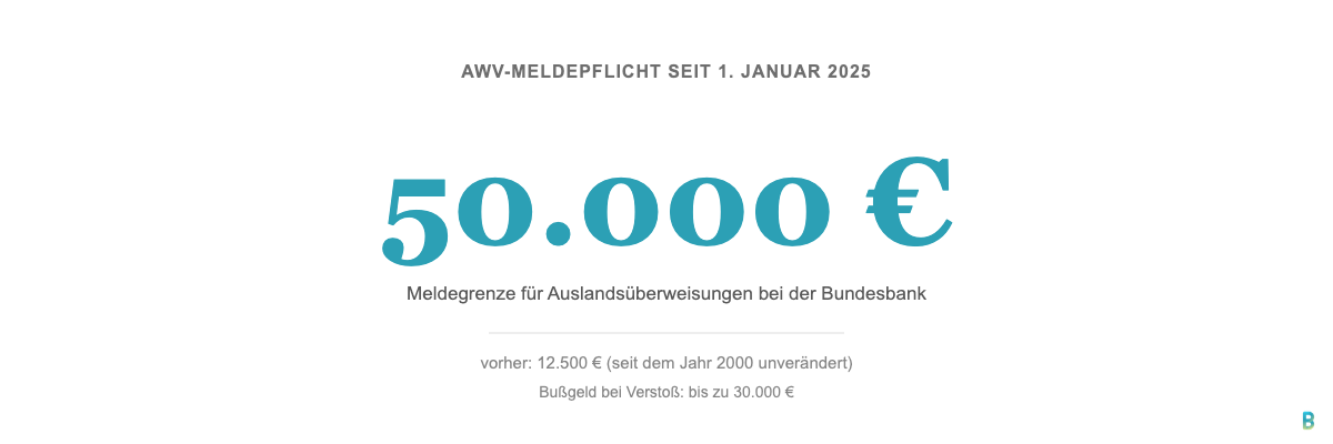 AWV-Meldepflicht Schwelle 50.000 Euro seit Januar 2025