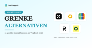 GRENKE Alternativen im Vergleich 2026: Qonto, Commerzbank, bunq, Revolut, Holvi