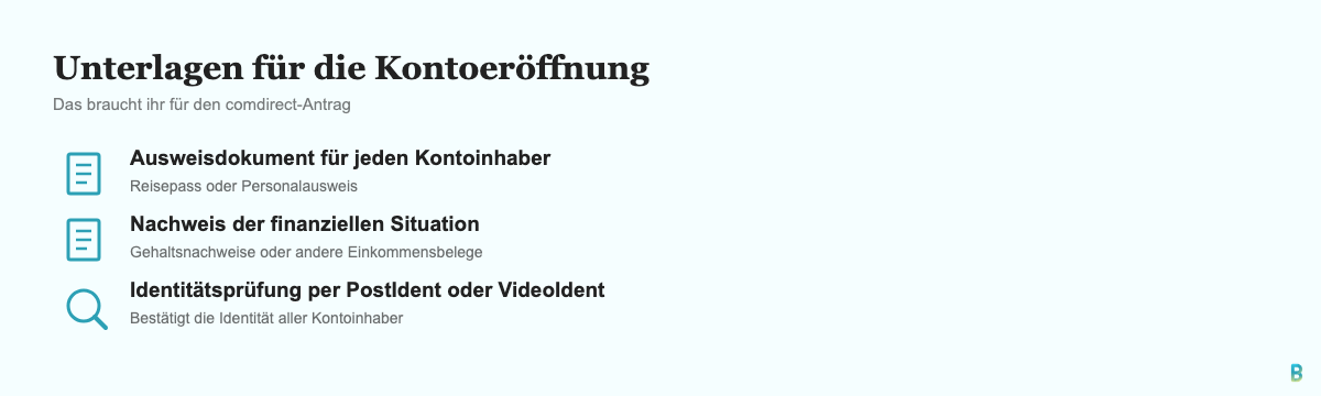 Checkliste: Unterlagen für die comdirect Kontoeröffnung