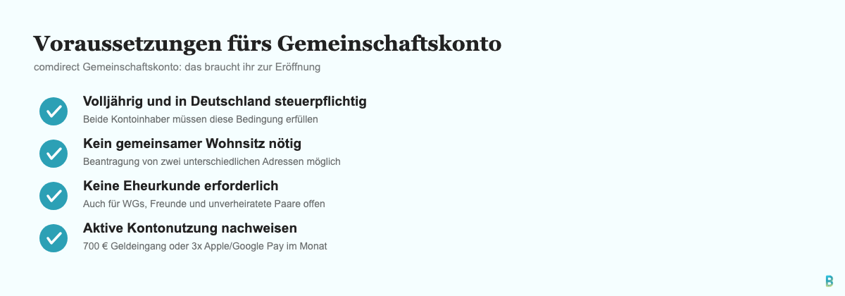 Checkliste: Voraussetzungen für das comdirect Gemeinschaftskonto