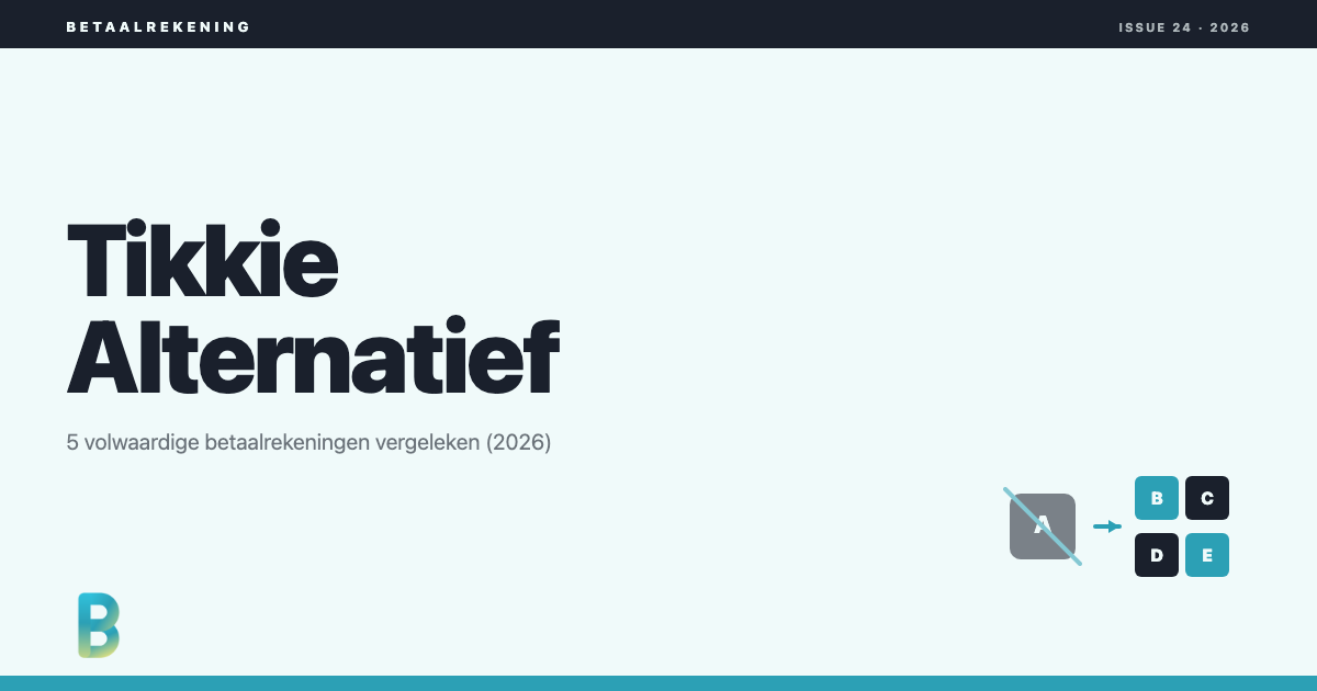 bankinggeek.com: De beste alternatieven voor Tikkie 2026