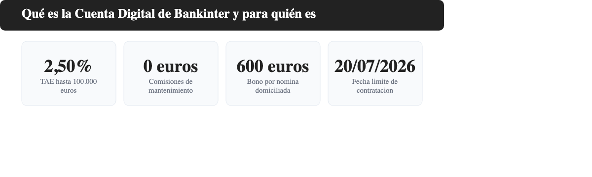 Datos clave: Cuenta Digital de Bankinter
