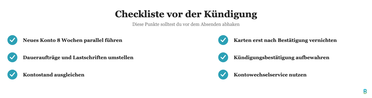Checkliste vor der Deutsche Bank Konto Kündigung