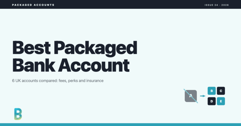 bankinggeek.com: Best packaged bank account 2026