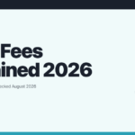 bankinggeek.com: Wise Fees Explained 2026: What You Actually Pay