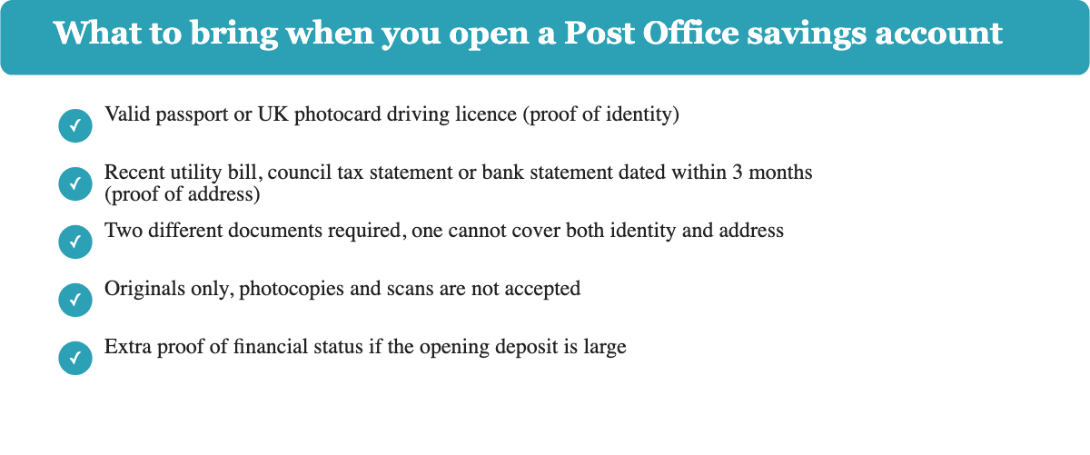 Checklist of ID and documents needed to open a Post Office savings account or ISA