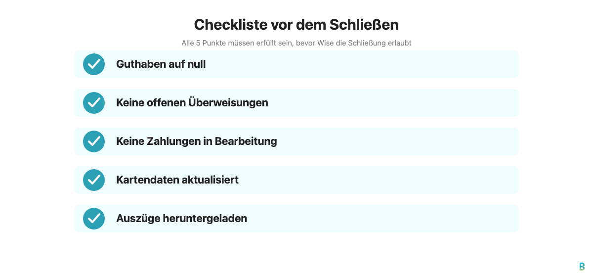 Checkliste vor dem Wise Konto kündigen: Guthaben auf null, keine offenen Überweisungen